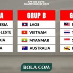 Jadwal Lengkap Piala AFF U-19 2024 di Indonesia