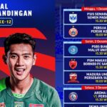 Jadwal Live Streaming Pertandingan BRI Liga 1 Pekan ke-12 di Vidio